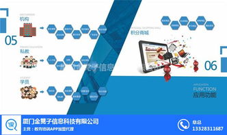 大慶集課優(yōu)網(wǎng) 金凳子認證的優(yōu)質信息技術咨詢服務提供商