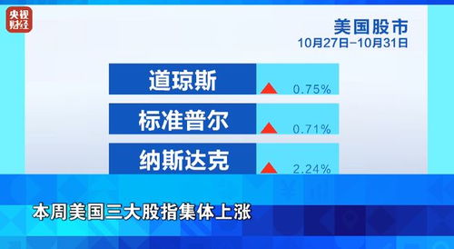 深夜巨震 科技巨頭戰(zhàn)略調(diào)整，引爆信息技術(shù)咨詢服務(wù)市場新浪潮